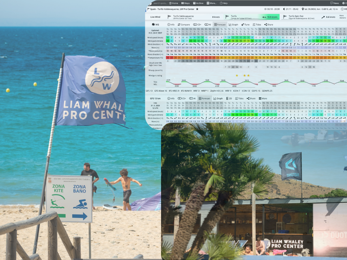 How to Read Windguru for Kitesurf Lessons in Tarifa