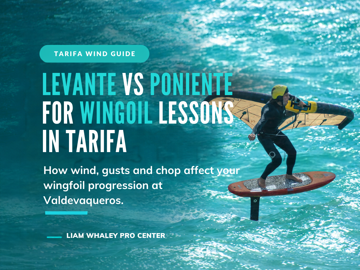 Levante vs Poniente for Wingfoil Lessons in Tarifa