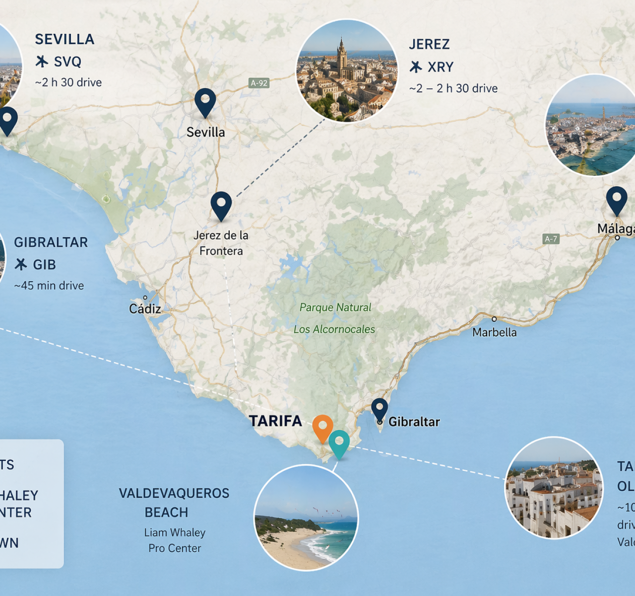Planning a Kitesurfing Trip to Tarifa: Flights, Transport, Forecast, and the Week Around It