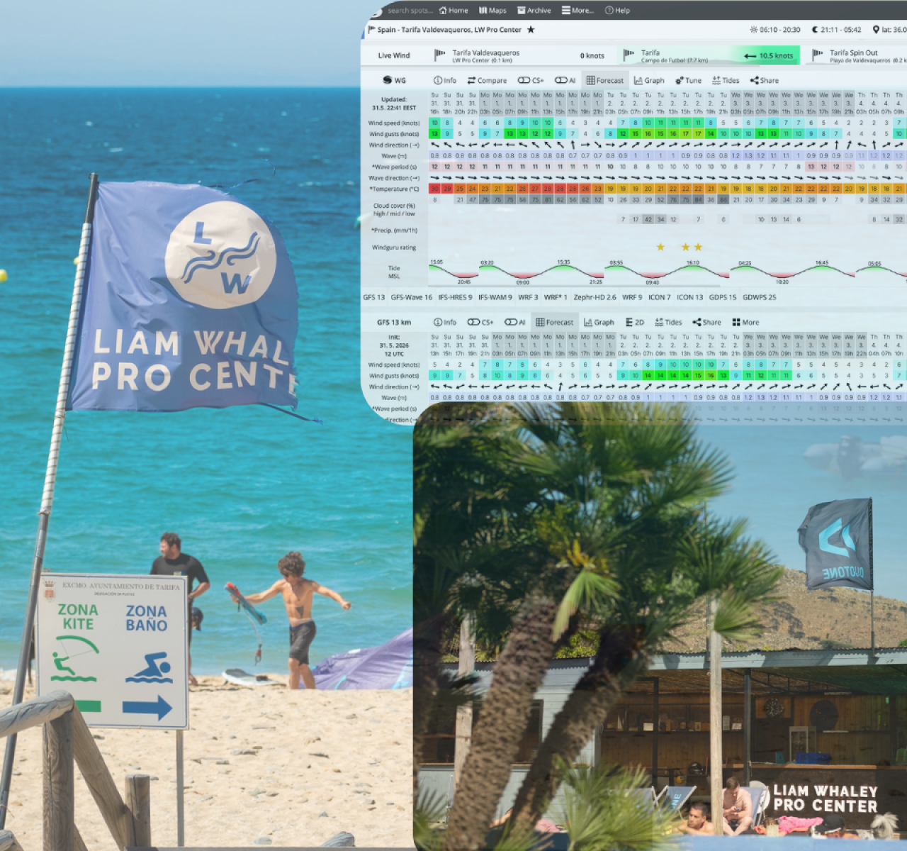 How to Read Windguru for Kitesurf Lessons in Tarifa